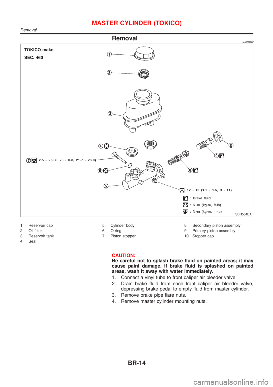 NISSAN ALMERA 2001  Service Manual RemovalNJBR0112
SBR554EA
1. Reservoir cap
2. Oil filter
3. Reservoir tank
4. Seal5. Cylinder body
6. O-ring
7. Piston stopper8. Secondary piston assembly
9. Primary piston assembly
10. Stopper cap
CAU
