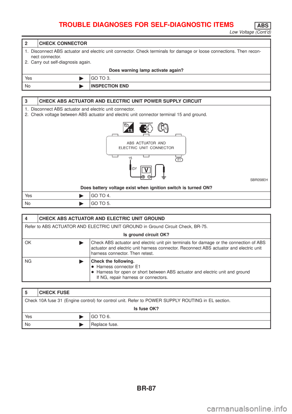 NISSAN ALMERA 2001 Service Manual 2 CHECK CONNECTOR
1. Disconnect ABS actuator and electric unit connector. Check terminals for damage or loose connections. Then recon-
nect connector.
2. Carry out self-diagnosis again.
Does warning l NISSAN ALMERA 2001 Service Manual 2 CHECK CONNECTOR
1. Disconnect ABS actuator and electric unit connector. Check terminals for damage or loose connections. Then recon-
nect connector.
2. Carry out self-diagnosis again.
Does warning l