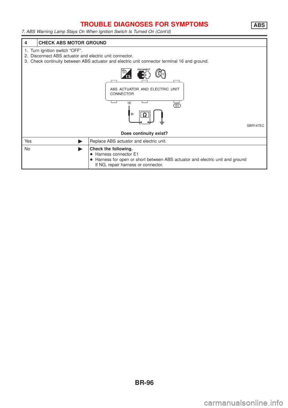 NISSAN ALMERA 2001  Service Manual 4 CHECK ABS MOTOR GROUND
1. Turn ignition switch ªOFFº.
2. Disconnect ABS actuator and electric unit connector.
3. Check continuity between ABS actuator and electric unit connector terminal 16 and g