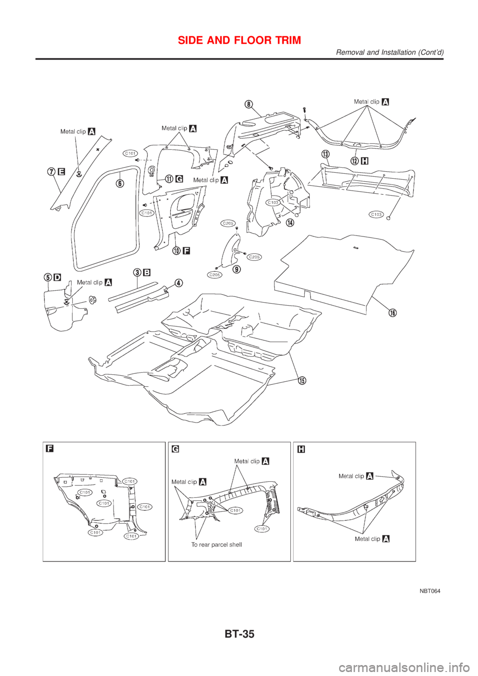 NISSAN ALMERA 2001  Service Manual NBT064
SIDE AND FLOOR TRIM
Removal and Installation (Contd)
BT-35 