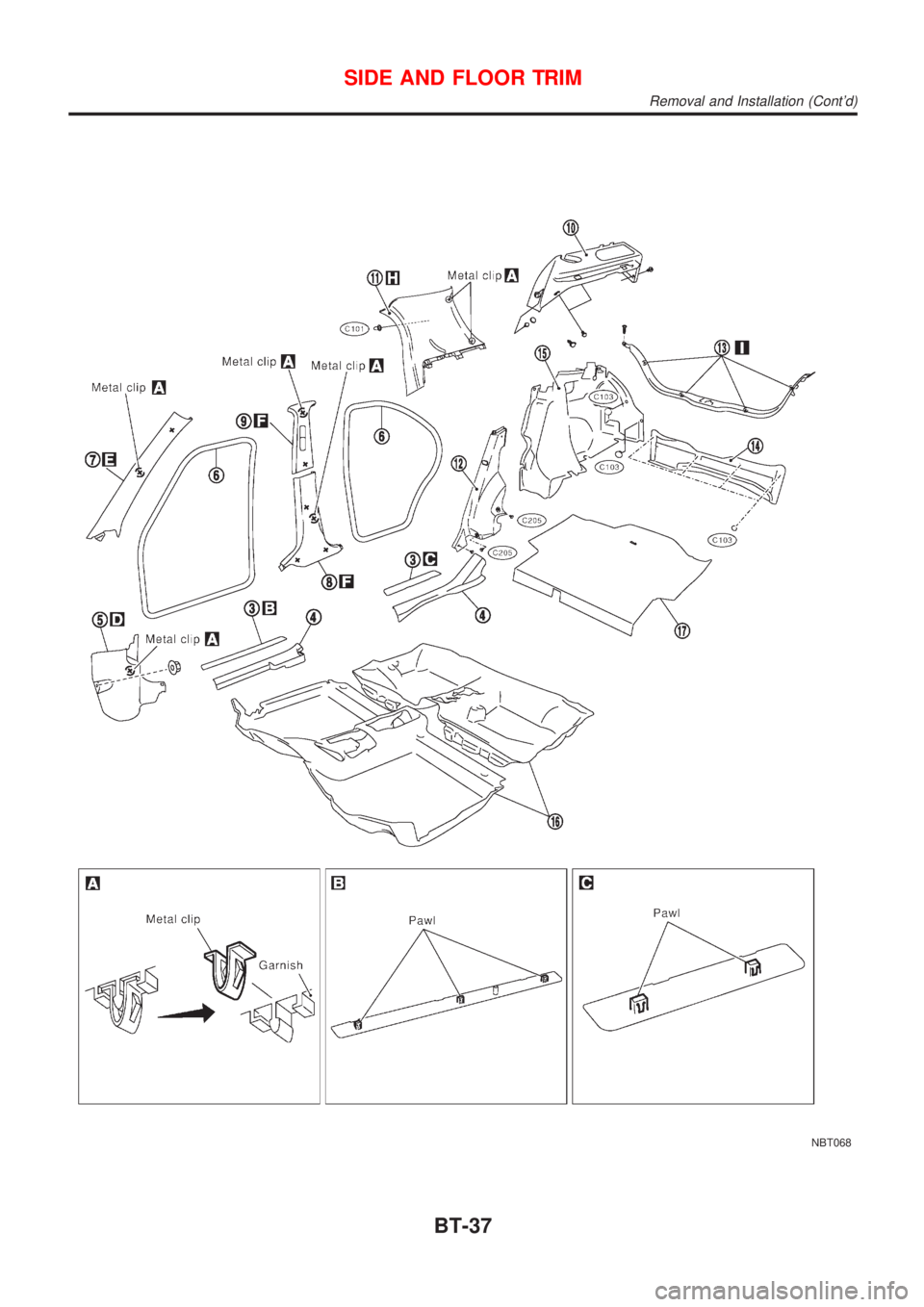 NISSAN ALMERA 2001  Service Manual NBT068
SIDE AND FLOOR TRIM
Removal and Installation (Contd)
BT-37 