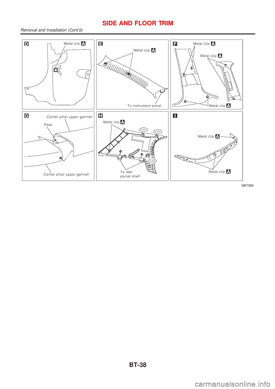 NISSAN ALMERA 2001  Service Manual NBT069
SIDE AND FLOOR TRIM
Removal and Installation (Contd)
BT-38 
