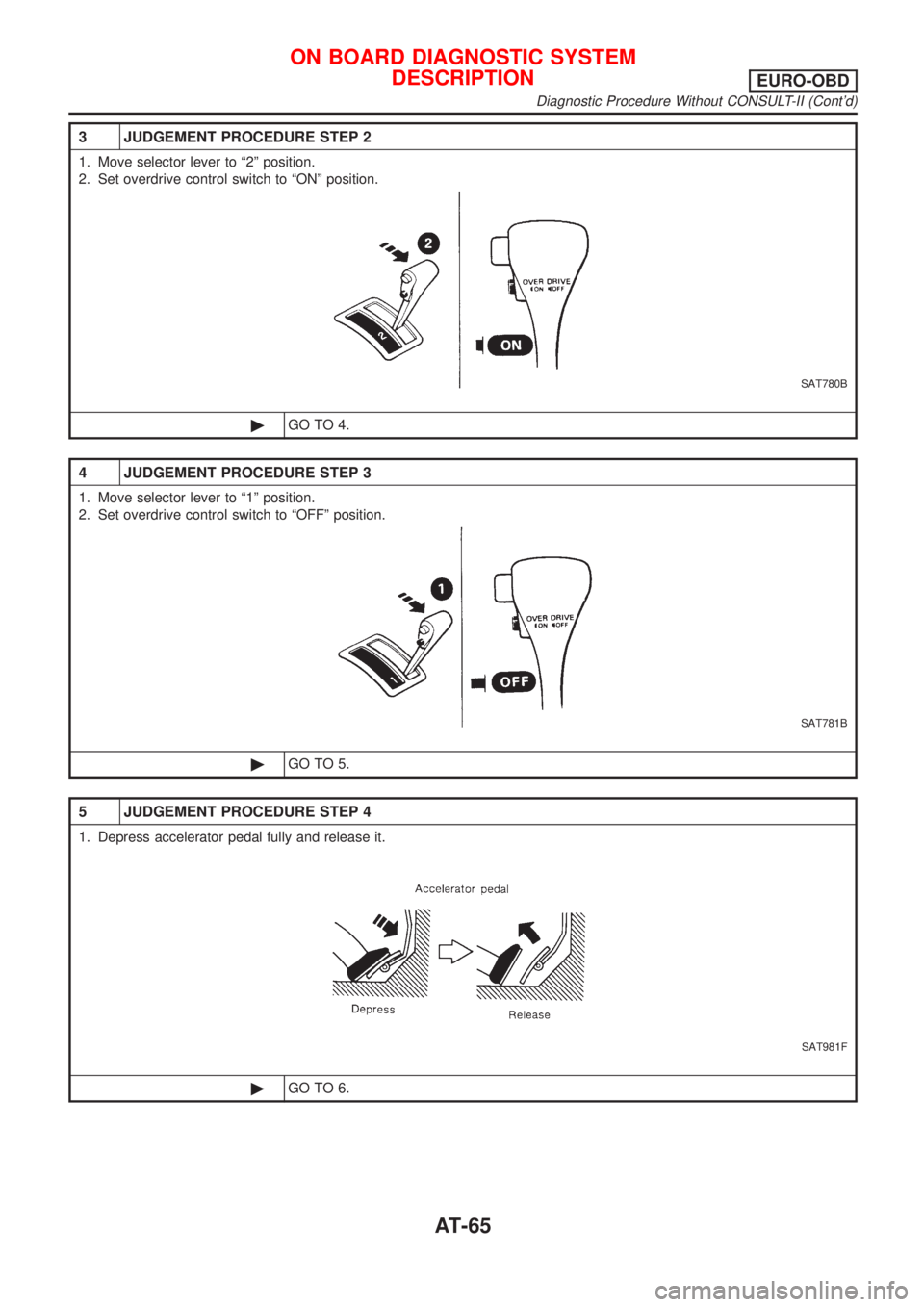 NISSAN ALMERA 2001  Service Manual 3 JUDGEMENT PROCEDURE STEP 2
1. Move selector lever to ª2º position.
2. Set overdrive control switch to ªONº position.
SAT780B
©GO TO 4.
4 JUDGEMENT PROCEDURE STEP 3
1. Move selector lever to ª1