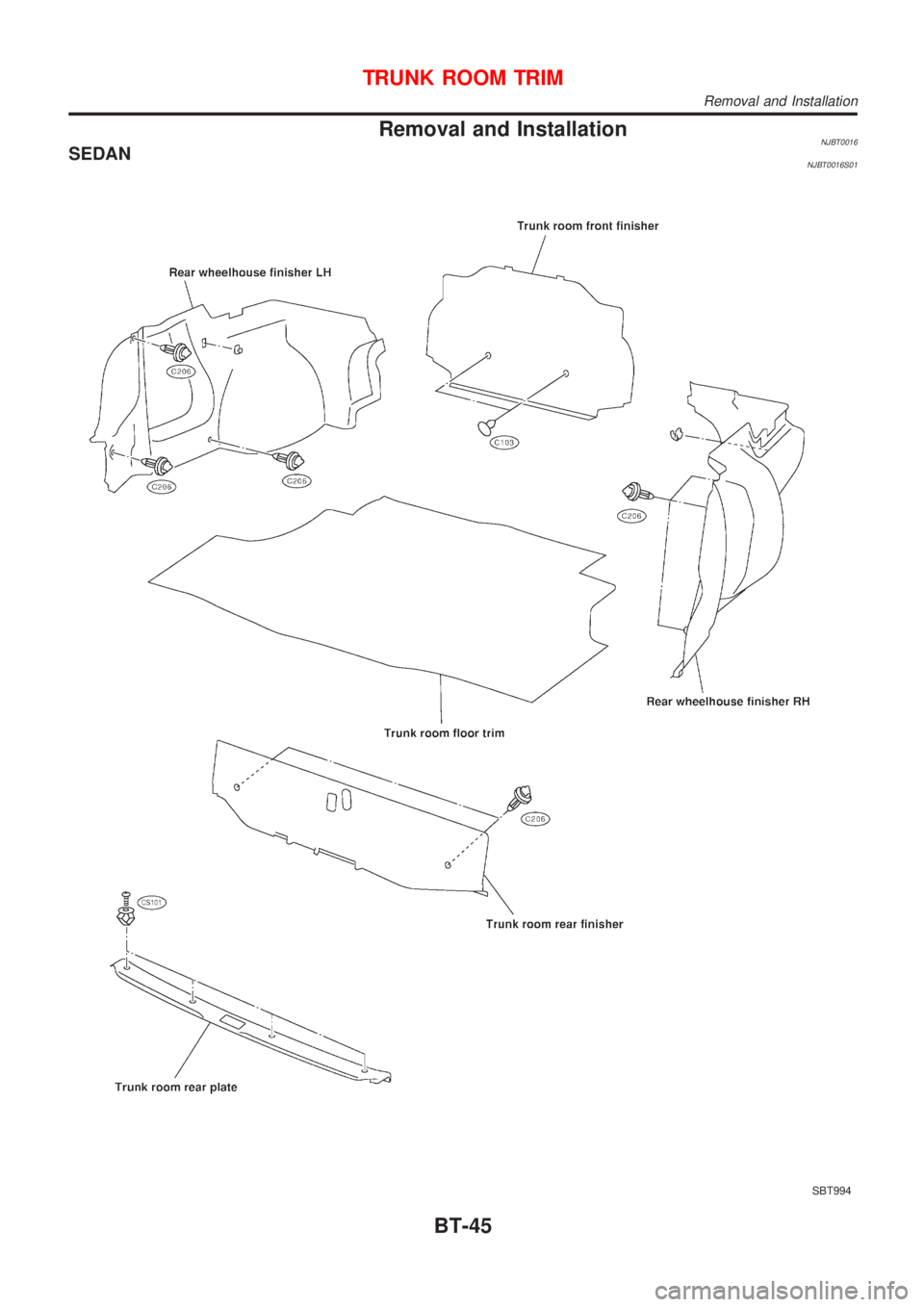 NISSAN ALMERA 2001  Service Manual Removal and InstallationNJBT0016SEDANNJBT0016S01
SBT994
TRUNK ROOM TRIM
Removal and Installation
BT-45 