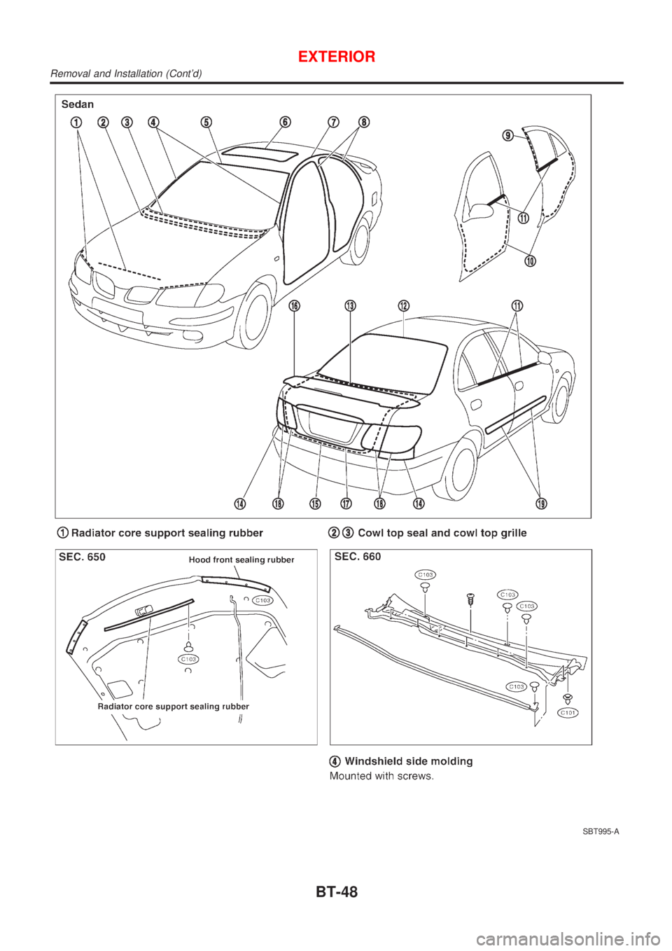 NISSAN ALMERA 2001  Service Manual SBT995-A
EXTERIOR
Removal and Installation (Contd)
BT-48 