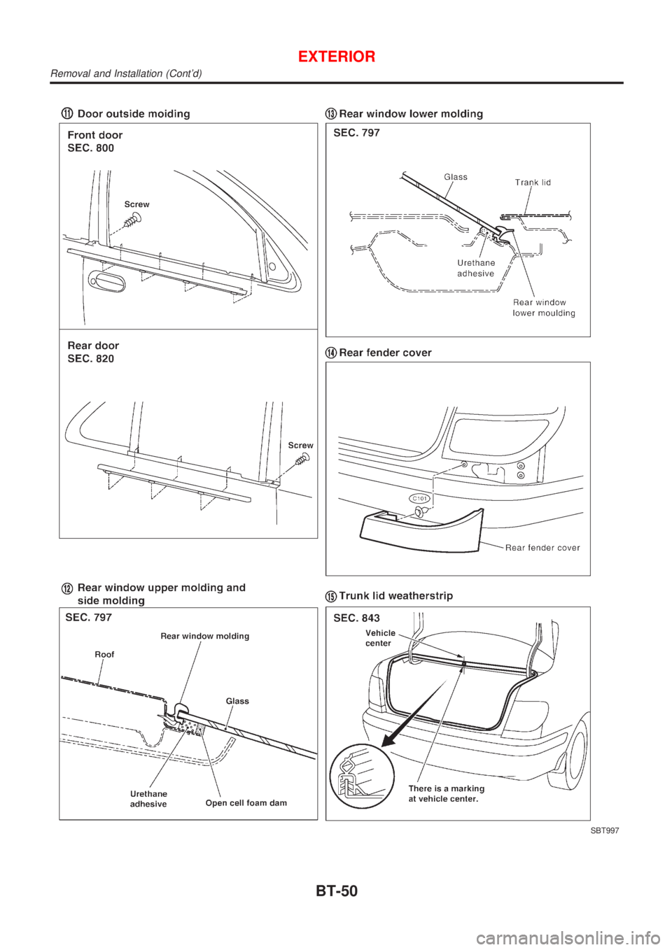 NISSAN ALMERA 2001  Service Manual SBT997
EXTERIOR
Removal and Installation (Contd)
BT-50 