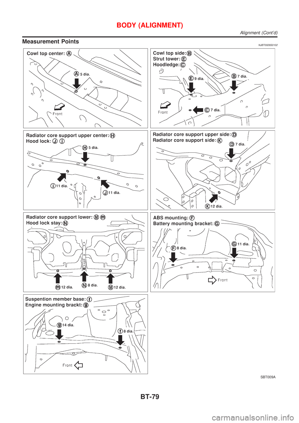 NISSAN ALMERA 2001  Service Manual Measurement PointsNJBT0026S0102
SBT009A
BODY (ALIGNMENT)
Alignment (Contd)
BT-79 