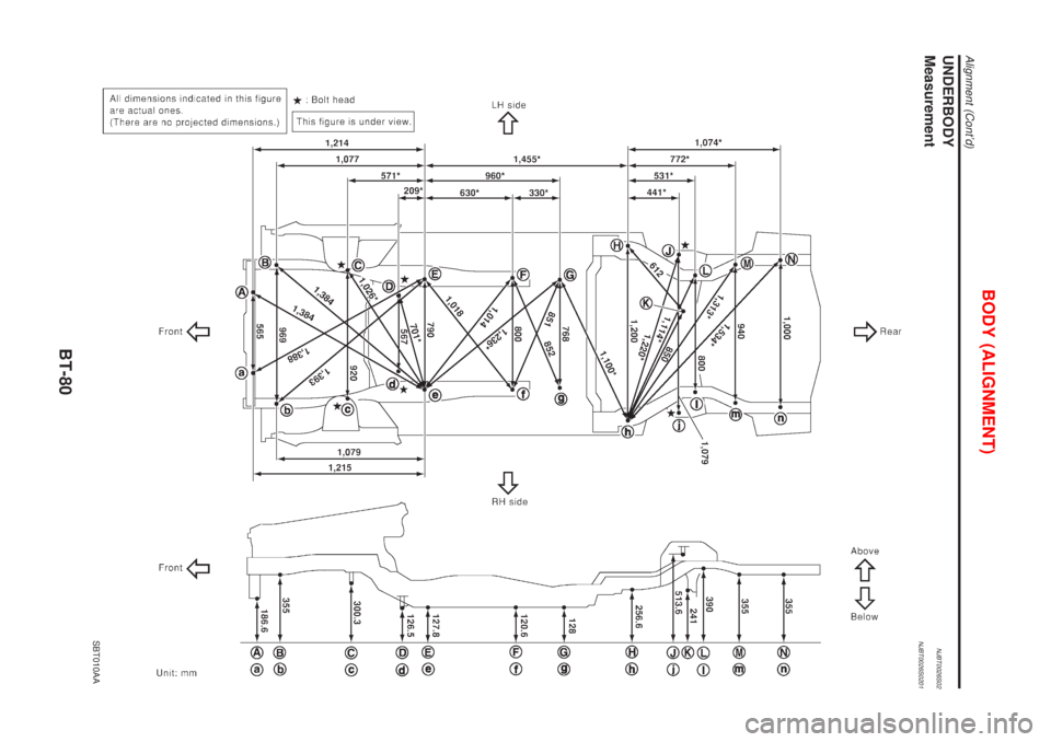NISSAN ALMERA 2001  Service Manual UNDERBODYNJBT0026S02MeasurementNJBT0026S0201
SBT010AA
BODY (ALIGNMENT)
Alignment (Contd)
BT-80 