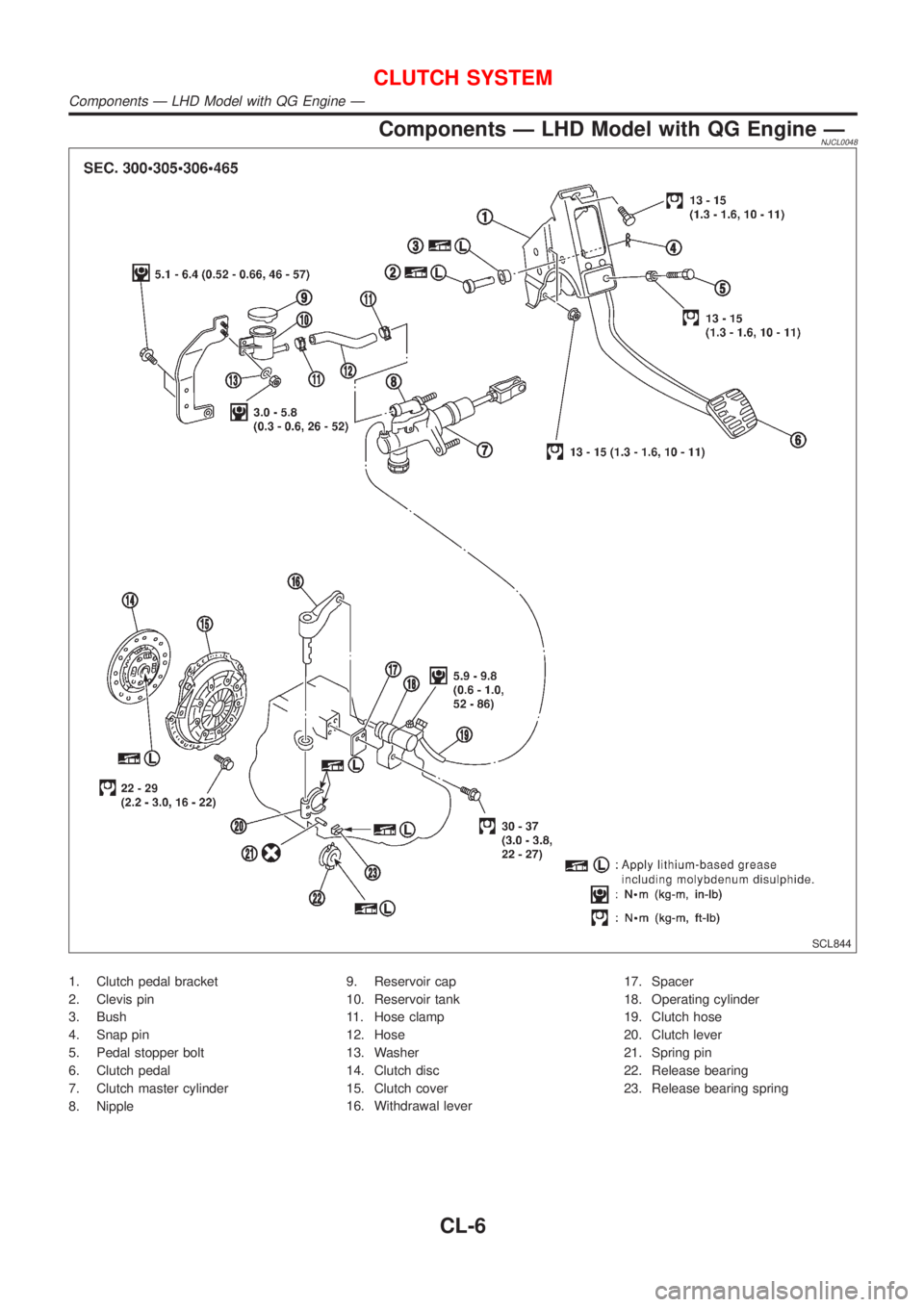 NISSAN ALMERA 2001  Service Manual Components Ð LHD Model with QG Engine ÐNJCL0048
SCL844
1. Clutch pedal bracket
2. Clevis pin
3. Bush
4. Snap pin
5. Pedal stopper bolt
6. Clutch pedal
7. Clutch master cylinder
8. Nipple9. Reservoir