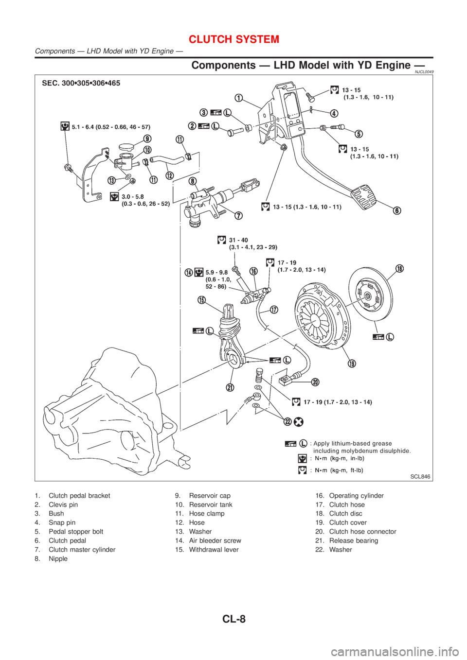 NISSAN ALMERA 2001  Service Manual Components Ð LHD Model with YD Engine ÐNJCL0049
SCL846
1. Clutch pedal bracket
2. Clevis pin
3. Bush
4. Snap pin
5. Pedal stopper bolt
6. Clutch pedal
7. Clutch master cylinder
8. Nipple9. Reservoir