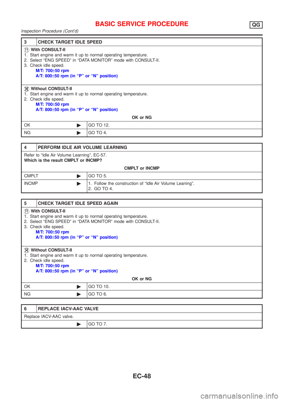 NISSAN ALMERA 2001  Service Manual 3 CHECK TARGET IDLE SPEED
With CONSULT-II
1. Start engine and warm it up to normal operating temperature.
2. Select ªENG SPEEDº in ªDATA MONITORº mode with CONSULT-II.
3. Check idle speed.
M/T: 70