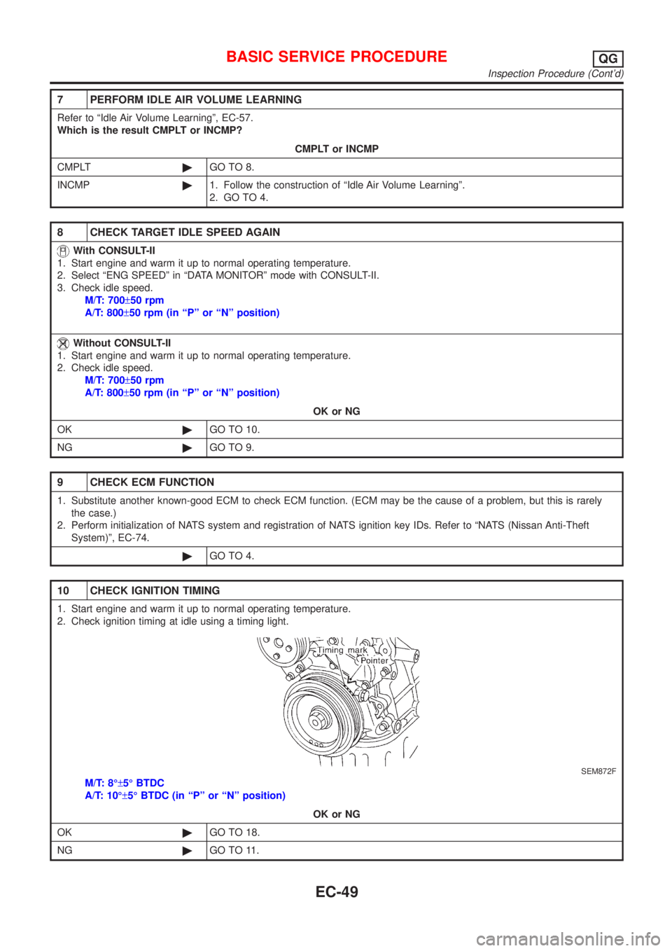NISSAN ALMERA 2001  Service Manual 7 PERFORM IDLE AIR VOLUME LEARNING
Refer to ªIdle Air Volume Learningº, EC-57.
Which is the result CMPLT or INCMP?
CMPLT or INCMP
CMPLT©GO TO 8.
INCMP©1. Follow the construction of ªIdle Air Volu