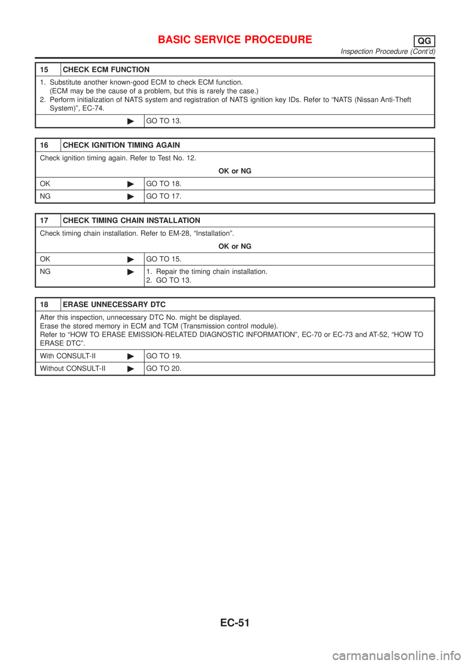 NISSAN ALMERA 2001  Service Manual 15 CHECK ECM FUNCTION
1. Substitute another known-good ECM to check ECM function.
(ECM may be the cause of a problem, but this is rarely the case.)
2. Perform initialization of NATS system and registr