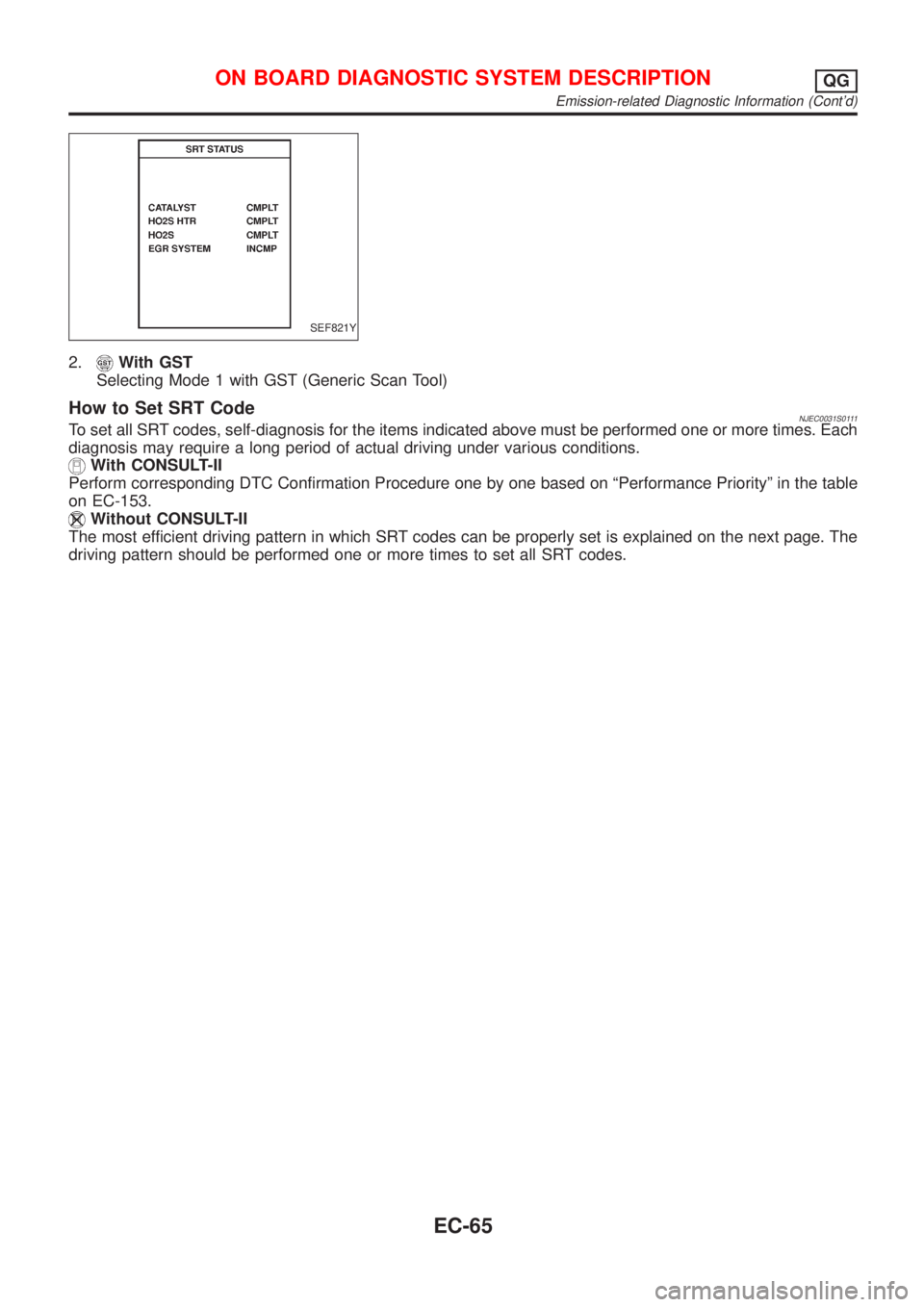 NISSAN ALMERA 2001  Service Manual SEF821Y
2.With GST
Selecting Mode 1 with GST (Generic Scan Tool)
How to Set SRT CodeNJEC0031S0111To set all SRT codes, self-diagnosis for the items indicated above must be performed one or more times.
