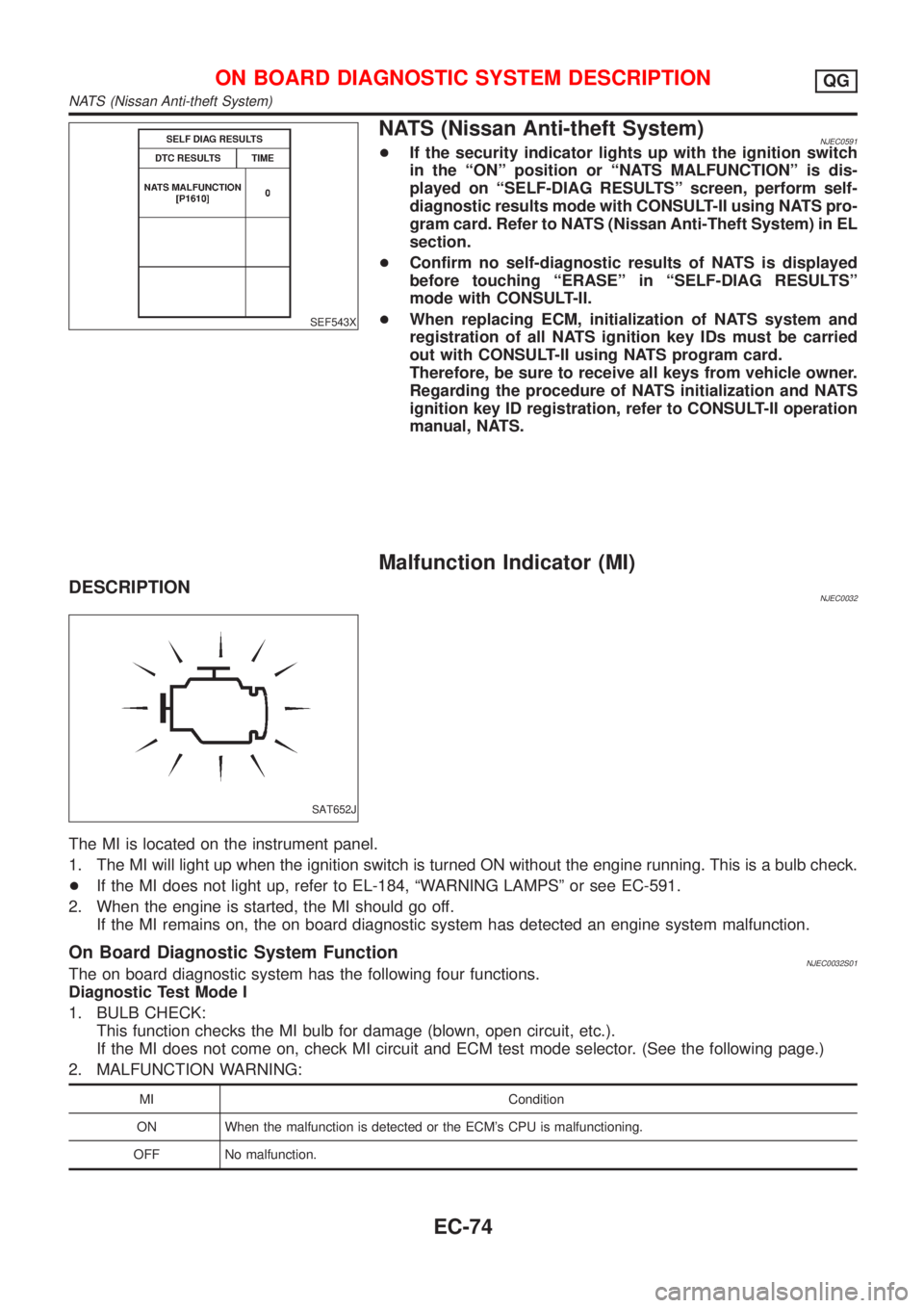 NISSAN ALMERA 2001  Service Manual SEF543X
NATS (Nissan Anti-theft System)NJEC0591+If the security indicator lights up with the ignition switch
in the ªONº position or ªNATS MALFUNCTIONº is dis-
played on ªSELF-DIAG RESULTSº scre