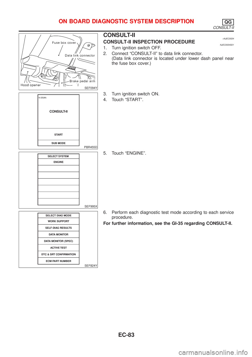 NISSAN ALMERA 2001  Service Manual SEF094Y
CONSULT-II=NJEC0034CONSULT-II INSPECTION PROCEDURENJEC0034S011. Turn ignition switch OFF.
2. Connect ªCONSULT-IIº to data link connector.
(Data link connector is located under lower dash pan