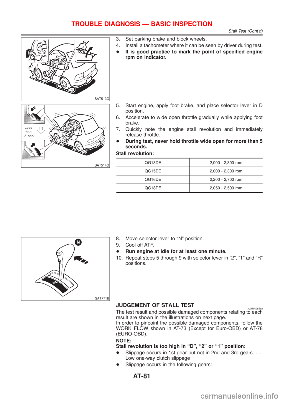 NISSAN ALMERA 2001 Service Manual SAT513G
3. Set parking brake and block wheels.
4. Install a tachometer where it can be seen by driver during test.
+It is good practice to mark the point of specified engine
rpm on indicator.
SAT514G
NISSAN ALMERA 2001 Service Manual SAT513G
3. Set parking brake and block wheels.
4. Install a tachometer where it can be seen by driver during test.
+It is good practice to mark the point of specified engine
rpm on indicator.
SAT514G