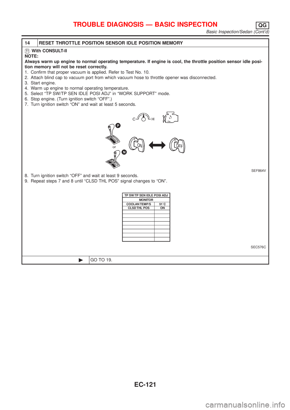 NISSAN ALMERA 2001  Service Manual 14 RESET THROTTLE POSITION SENSOR IDLE POSITION MEMORY
With CONSULT-II
NOTE:
Always warm up engine to normal operating temperature. If engine is cool, the throttle position sensor idle posi-
tion memo