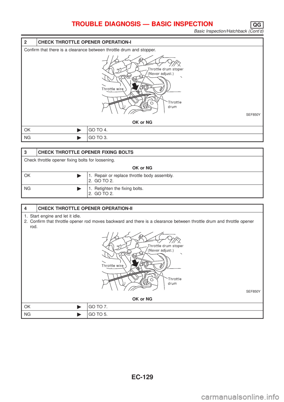 NISSAN ALMERA 2001  Service Manual 2 CHECK THROTTLE OPENER OPERATION-I
Confirm that there is a clearance between throttle drum and stopper.
SEF850Y
OK or NG
OK©GO TO 4.
NG©GO TO 3.
3 CHECK THROTTLE OPENER FIXING BOLTS
Check throttle 