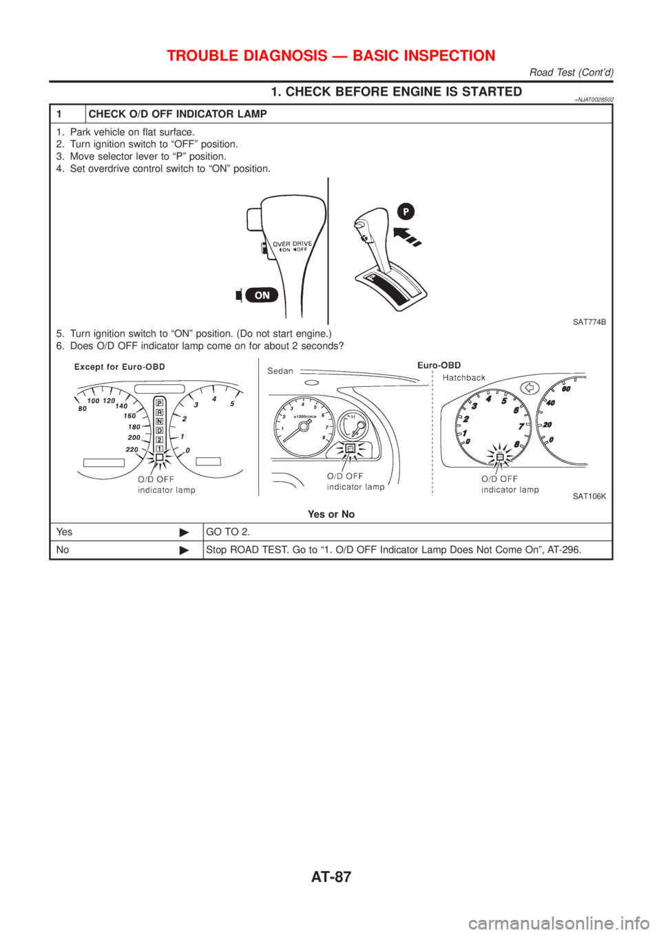 NISSAN ALMERA 2001  Service Manual 1. CHECK BEFORE ENGINE IS STARTED=NJAT0028S02
1 CHECK O/D OFF INDICATOR LAMP
1. Park vehicle on flat surface.
2. Turn ignition switch to ªOFFº position.
3. Move selector lever to ªPº position.
4. 