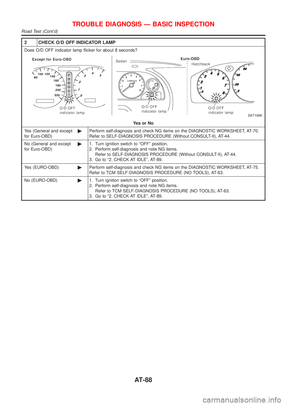 NISSAN ALMERA 2001  Service Manual 2 CHECK O/D OFF INDICATOR LAMP
Does O/D OFF indicator lamp flicker for about 8 seconds?
SAT106K
YesorNo
Yes (General and except
for Euro-OBD)©Perform self-diagnosis and check NG items on the DIAGNOST