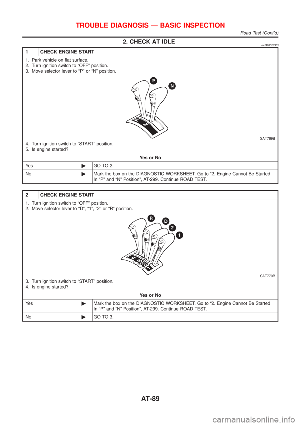 NISSAN ALMERA 2001  Service Manual 2. CHECK AT IDLE=NJAT0028S03
1 CHECK ENGINE START
1. Park vehicle on flat surface.
2. Turn ignition switch to ªOFFº position.
3. Move selector lever to ªPº or ªNº position.
SAT769B
4. Turn ignit