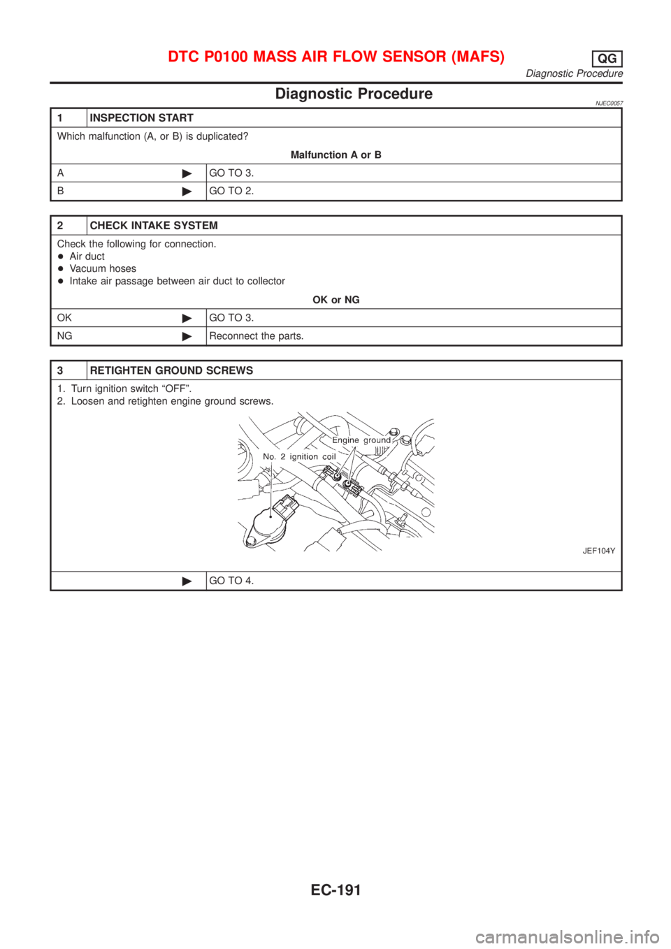 NISSAN ALMERA 2001  Service Manual Diagnostic ProcedureNJEC0057
1 INSPECTION START
Which malfunction (A, or B) is duplicated?
Malfunction A or B
A©GO TO 3.
B©GO TO 2.
2 CHECK INTAKE SYSTEM
Check the following for connection.
+Air duc