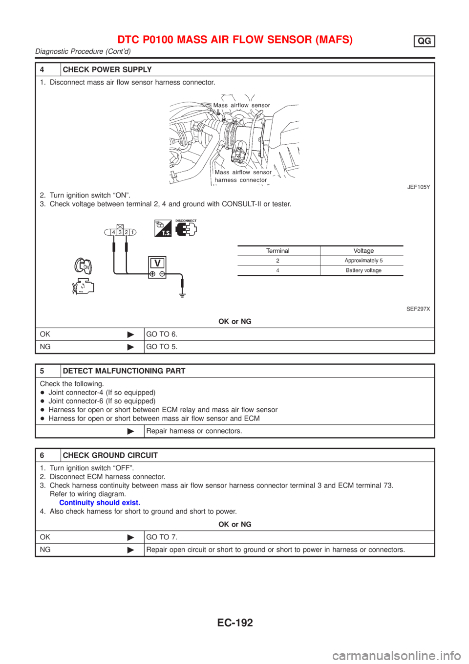 NISSAN ALMERA 2001 Service Manual 4 CHECK POWER SUPPLY
1. Disconnect mass air flow sensor harness connector.
JEF105Y
2. Turn ignition switch ªONº.
3. Check voltage between terminal 2, 4 and ground with CONSULT-II or tester.
SEF297X
NISSAN ALMERA 2001 Service Manual 4 CHECK POWER SUPPLY
1. Disconnect mass air flow sensor harness connector.
JEF105Y
2. Turn ignition switch ªONº.
3. Check voltage between terminal 2, 4 and ground with CONSULT-II or tester.
SEF297X