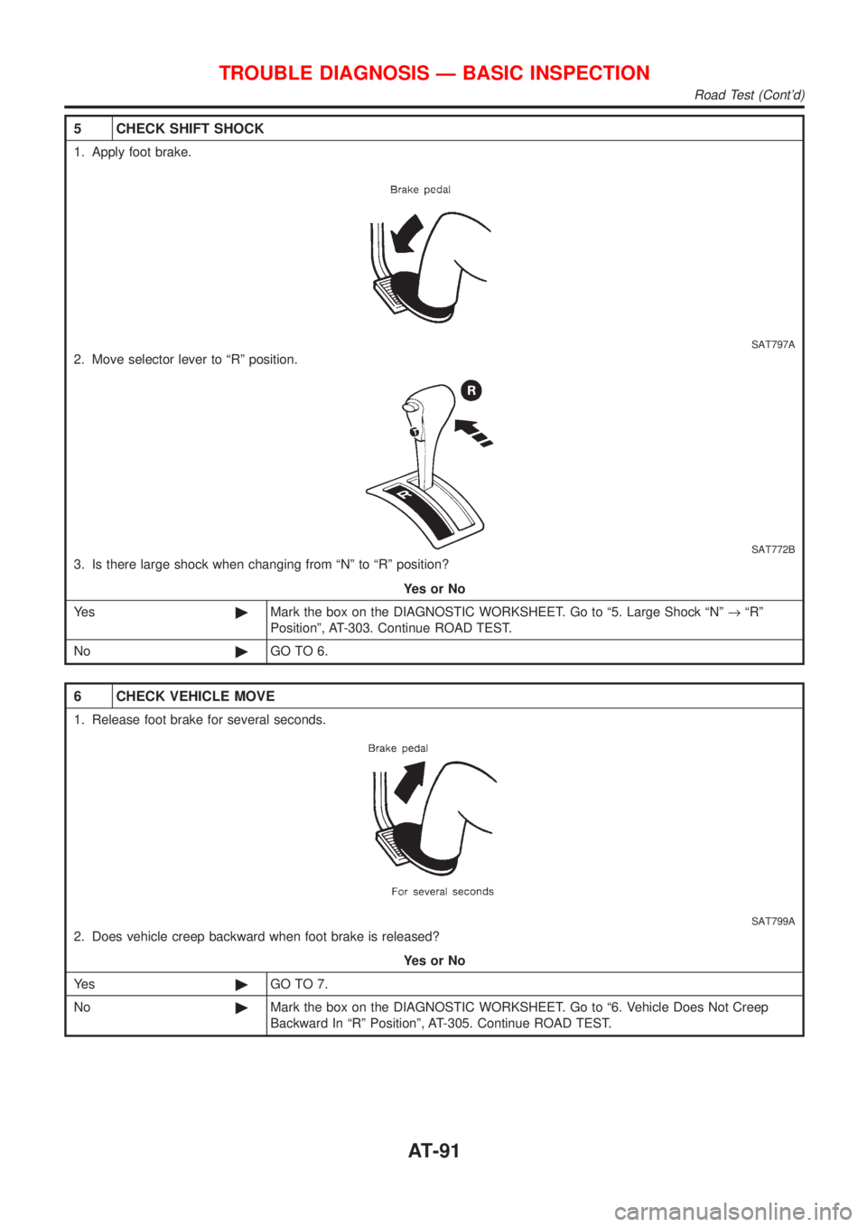 NISSAN ALMERA 2001  Service Manual 5 CHECK SHIFT SHOCK
1. Apply foot brake.
SAT797A
2. Move selector lever to ªRº position.
SAT772B
3. Is there large shock when changing from ªNº to ªRº position?
YesorNo
Ye s©Mark the box on the
