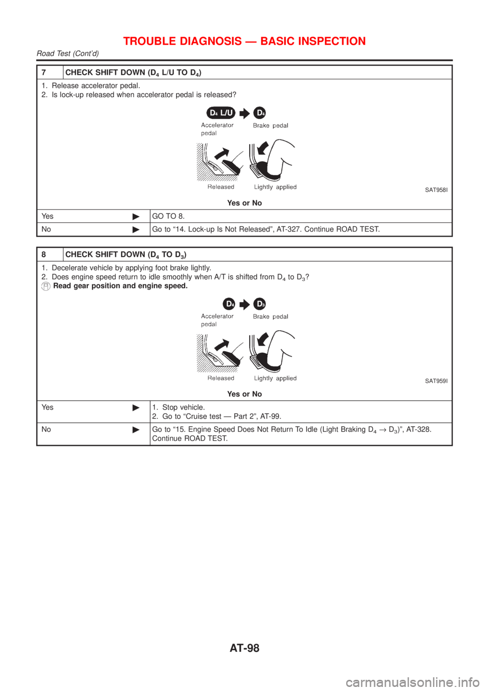 NISSAN ALMERA 2001  Service Manual 7 CHECK SHIFT DOWN (D4L/U TO D4)
1. Release accelerator pedal.
2. Is lock-up released when accelerator pedal is released?
SAT958I
YesorNo
Ye s©GO TO 8.
No©Go to ª14. Lock-up Is Not Releasedº, AT-3