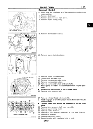 Page 1200