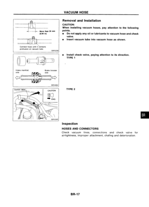 Page 287