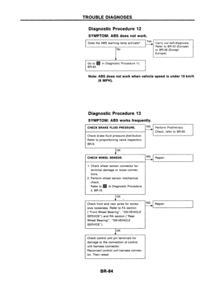 Page 354