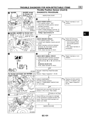 Page 850