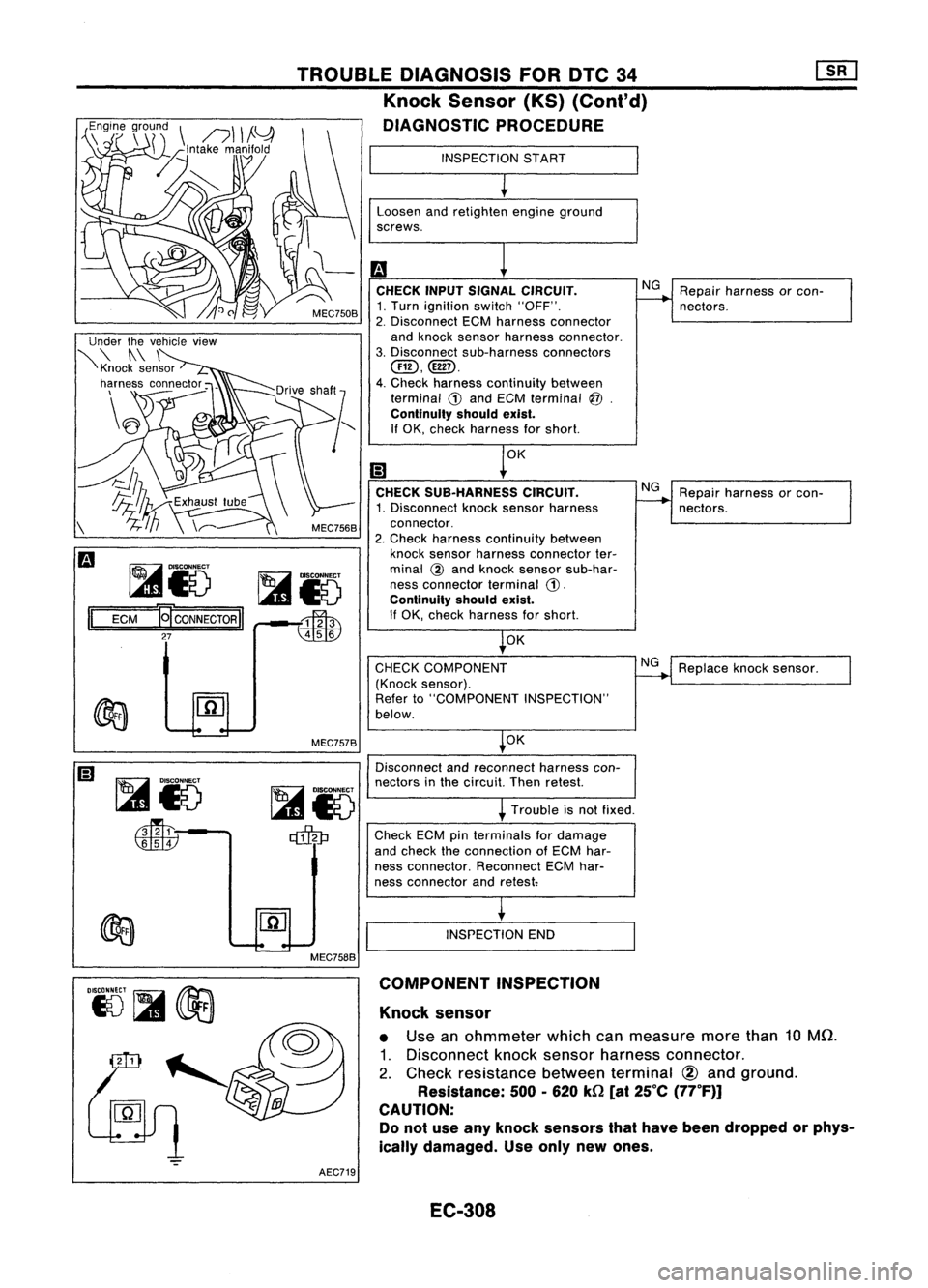 NISSAN ALMERA N15 1995 Service Manual
Repairharness orcon-
nectors.
Repair harness orcon-
nectors.
Replace knocksensor.
NG
~
INSPECTION
START
Loosen andretighten engineground
screws.
OK
Disconnect andreconnect harnesscon-
nectors in NISSAN ALMERA N15 1995 Service Manual
Repairharness orcon-
nectors.
Repair harness orcon-
nectors.
Replace knocksensor.
NG
~
INSPECTION
START
Loosen andretighten engineground
screws.
OK
Disconnect andreconnect harnesscon-
nectors in