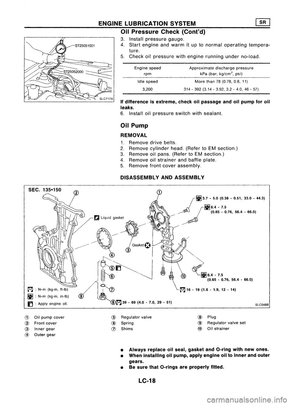 NISSAN ALMERA N15 1995  Service Manual Ifdifference isextreme, checkoilpassage andoilpump foroil
leaks.

6. Install oilpressure switchwithsealant.
Approximate
dischargepressure
kPa (bar, 
kg/cm
2, psi)
More than78(0.78, 0.8,11)

314 -392 (