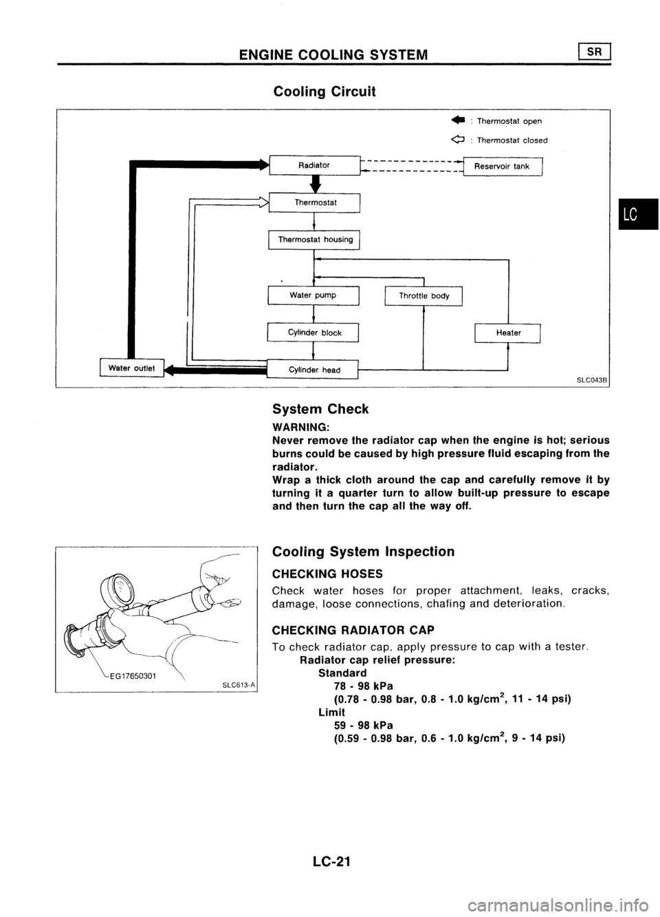 NISSAN ALMERA N15 1995  Service Manual ENGINECOOLING SYSTEM

Water outlet 
Cooling
Circuit

•:Thermostat open

o :
Thermostat closed

- ~.=-~:: --_-_-_-~ ~~ 
=1 
Reservoir tank
I

SLC043B

System Check
WARNING: Never remove theradiator c