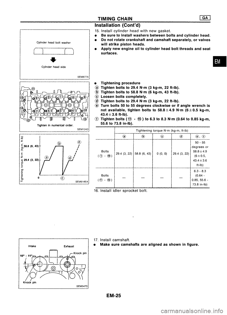 NISSAN ALMERA N15 1995  Service Manual 
o

Cylinder
headboltwasher

0 __ 0

•

Cylinder headside
Tighten innumerical order.

~ 58.8 (6,43)

Ol

"" 
E

z 
~ 29.4 (3,22)

E!"

2

Ol

c

'c 
QJ

.E 
Cl

i= 
SEM877A
SEM124D
S