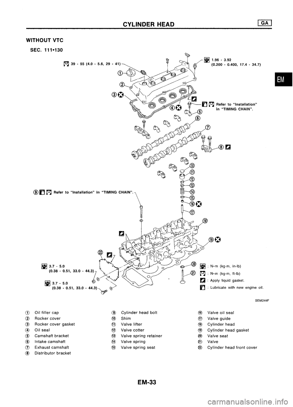 NISSAN ALMERA N15 1995  Service Manual WITHOUT VTC

SEC. 111-130

G) 
Oilfiller cap

@ 
Rocker cover

@ 
Rocker covergasket

@ 
Oilseal

@ 
Camshaft bracket

@ 
Intake camshaft

(J) 
Exhaust camshaft

@ 
Distributor bracket 
CYLINDER
HEAD
