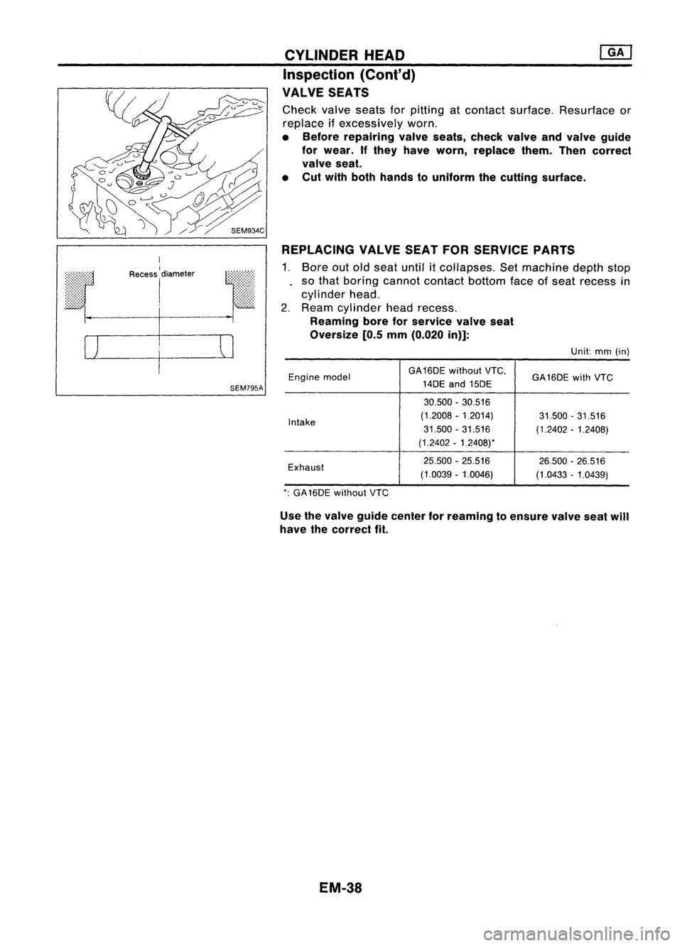 NISSAN ALMERA N15 1995  Service Manual 
I

Recess 
1
diameter

I

SEM795A CYLINDER
HEAD
Inspection (Cont'd)
VALVE SEATS

Check valveseats forpitting atcontact surface. Resurface or
replace ifexcessively worn.

• Before repairing valv