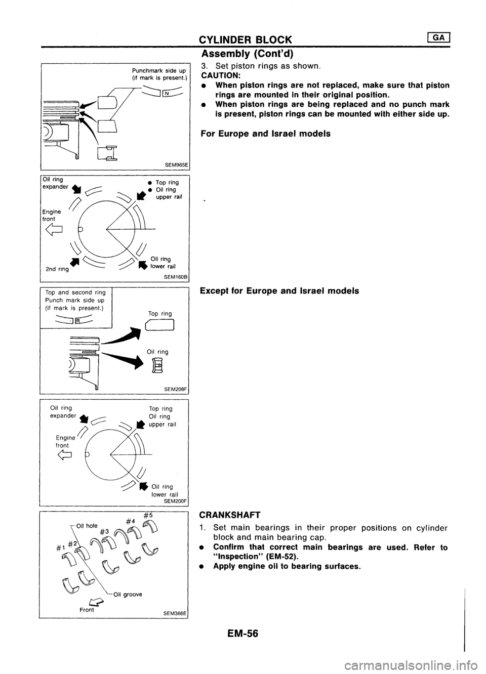 NISSAN ALMERA N15 1995  Service Manual Punchmarksideup
(if mark ispresent.)
SEM965E CYLINDER
BLOCK @KJ
Assembly (Coni'd)

3. Set piston ringsasshown.

CAUTION:
• When piston ringsarenotreplaced, makesurethatpiston
rings aremounted in