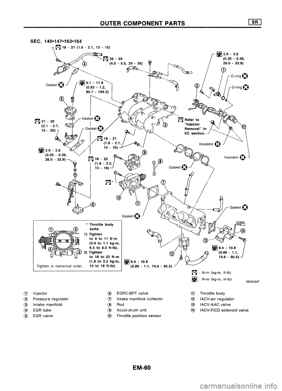 NISSAN ALMERA N15 1995  Service Manual OUTERCOMPONENT PARTS
SEC.

to
18 
to
22 
N'm

(1.8 
to
2.2 kg-m,

Tighten innumerical order.13to16ft-Ib). 
~
2.9.3.8

(0.30 -0.39,
26.0 -33.9.)

1

I 
{O.,'OgO

J{"ogO

?

~ ;N'm (kg-m