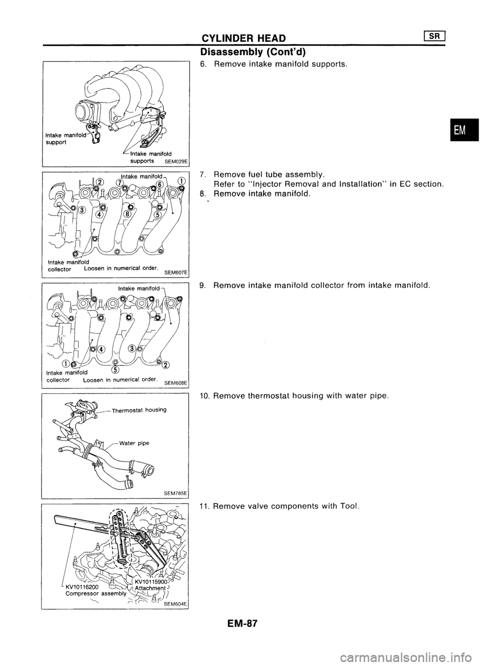 NISSAN ALMERA N15 1995  Service Manual CYLINDERHEAD
Disassembly (Cont'd)

6. Remove intakemanifold supports.
7. Remove fueltube assembly.
Refer to"Injector Removal andInstallation" inEC section.
8. Remove intakemanifold. 
•

