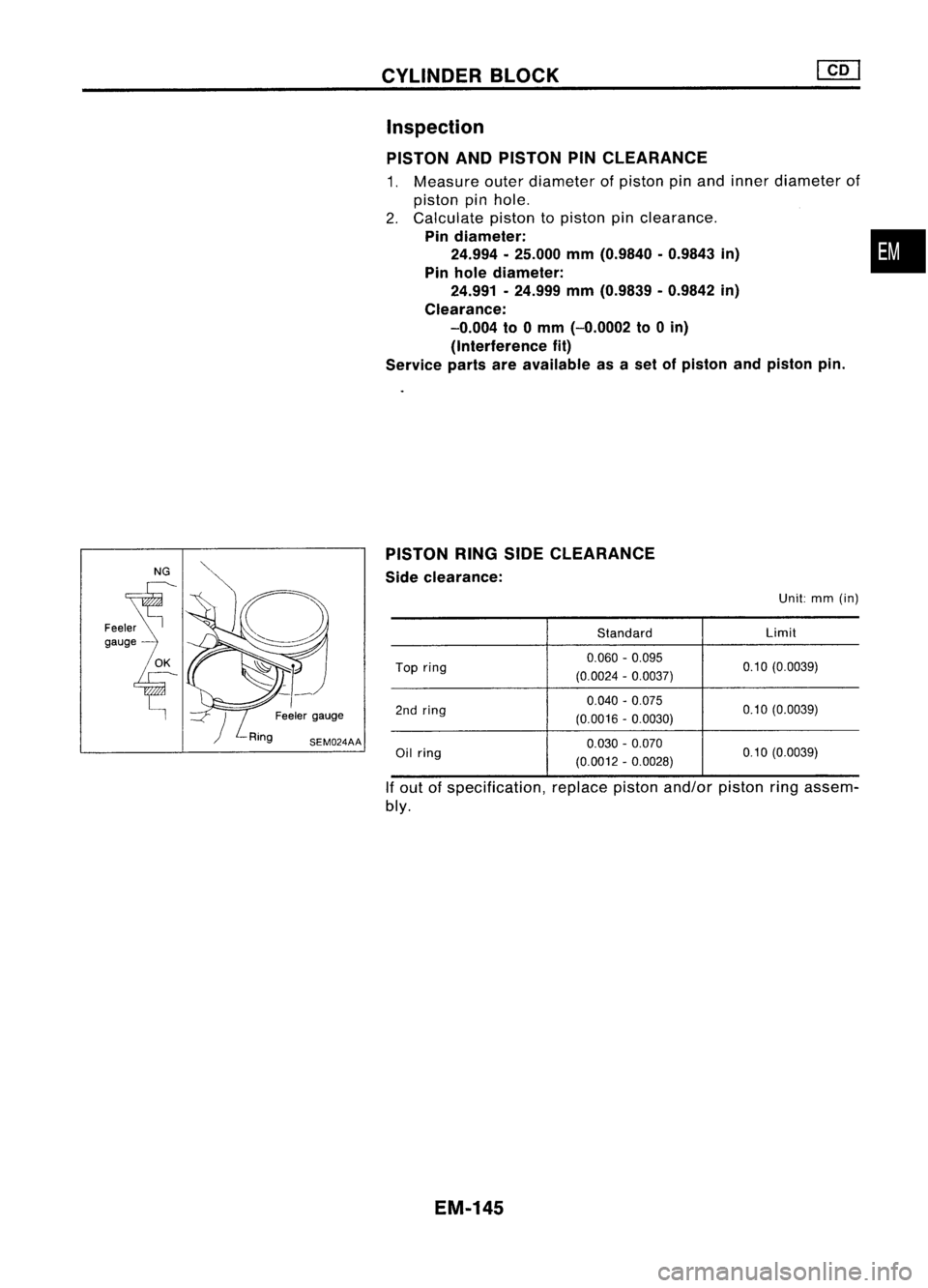 NISSAN ALMERA N15 1995  Service Manual CYLINDERBLOCK
Inspection
PISTON ANDPISTON PINCLEARANCE

1. Measure outerdiameter ofpiston pinand inner diameter of
piston pinhole.
2. Calculate pistontopiston pinclearance.

Pin diameter: •
24.994 