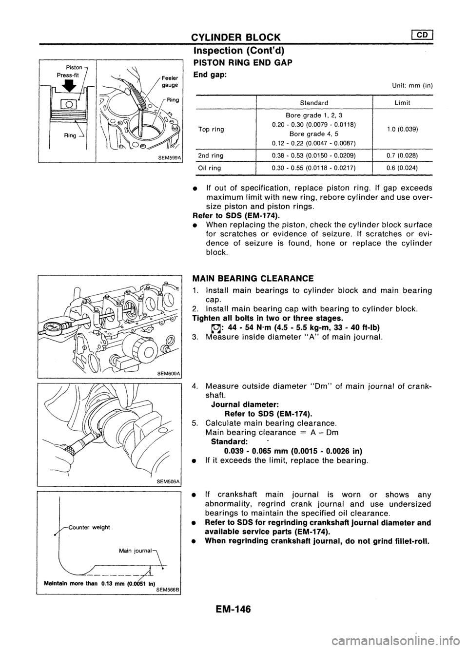 NISSAN ALMERA N15 1995  Service Manual Feelergauge
SEM599A
SEM506A
Main jOUrnal~
Maintain morethan0.13mm(0.0051 In)
SEM566B CYLINDER
BLOCK

Inspection (Cont'd)

PISTON RINGENDGAP

End gap:

Unit:mm(in)
Standard Limit
Bore grade 1,2, 3
