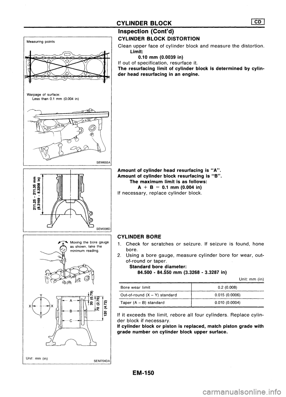 NISSAN ALMERA N15 1995  Service Manual 
Measuringpoints
Warpage ofsurface:
Less than0.1mm (0.004 in)

SEM655ACYLINDER
BLOCK

Inspection (Cont'd)

CYLINDER BLOCKDISTORTION

Clean upperfaceofcylinder blockandmeasure thedistortion.
Limit: