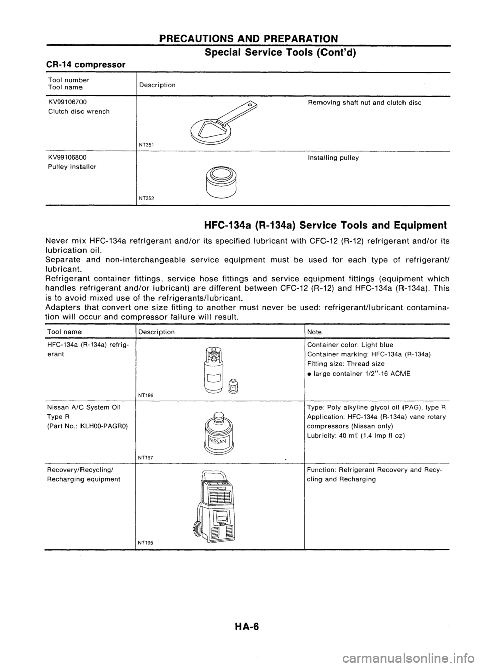 NISSAN ALMERA N15 1995  Service Manual PRECAUTIONSANDPREPARATION
Special Service Tools(Cont'd)
CR-14 compressor

Tool number
Tool name
KV99106700
Clutch discwrench
KV991 06800
Pulley installer Description

NT351
NT352 
Removing
shaftnu