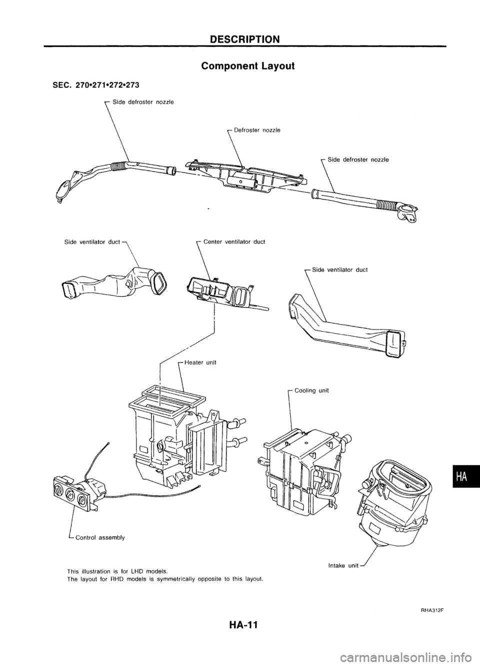 NISSAN ALMERA N15 1995  Service Manual 
270-271-272-273

SEC.

tnozzle
Side defros er

__________
~==D=ES=C~R~I~P~TI~O~N~~---------

Component Layout

Defroster nozzle
Sidedefroster nozzle
.1 tor duct
Side venlia Center
ventilator duct
Con
