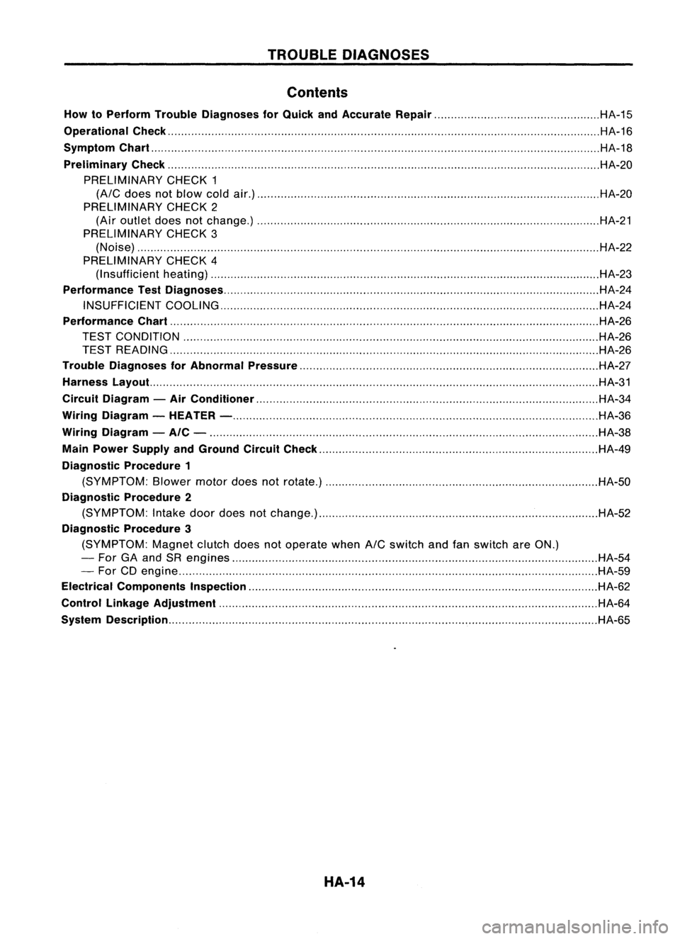 NISSAN ALMERA N15 1995  Service Manual TROUBLEDIAGNOSES
Contents
How toPerform TroubleDiagnoses forQuick andAccurate Repair HA-15
Operational Check HA-16
Symptom Chart HA-18
Preliminary Check HA-20
PRELIMINARY CHECK1

(A/C 
does notblow co