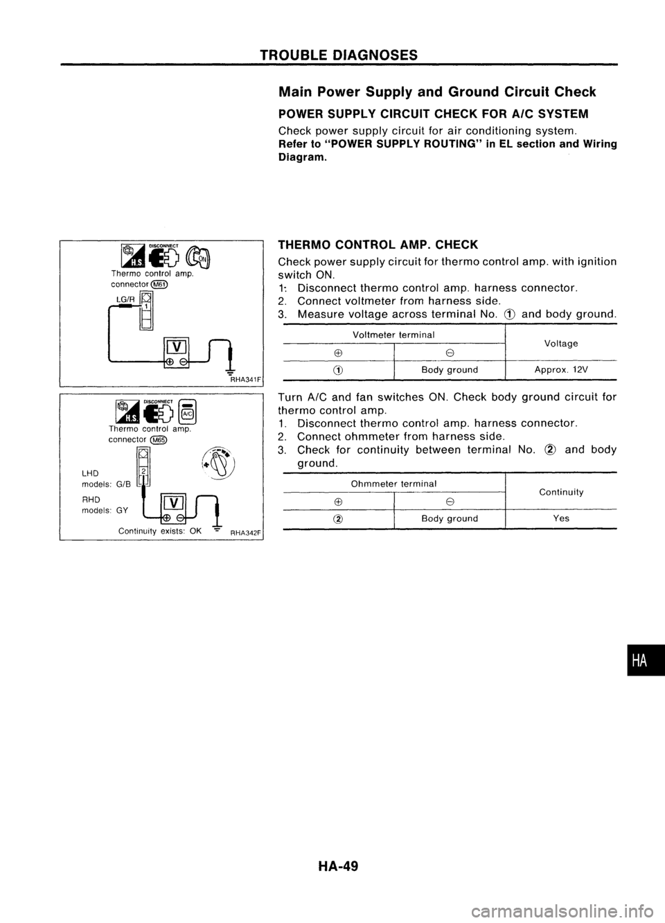 NISSAN ALMERA N15 1995  Service Manual TROUBLEDIAGNOSES
Main Power Supply andGround CircuitCheck
POWER SUPPLY CIRCUIT CHECKFORAICSYSTEM

Check powersupply circuitforairconditioning system.

Refer to"POWER SUPPLYROUTING" inEL sectio